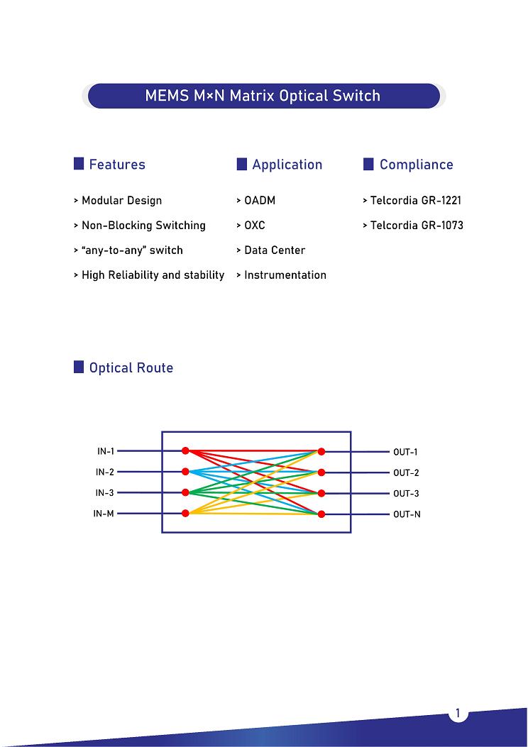 MxN MEMS Matrix Optical Switch specification